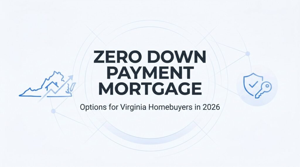 Zero Down Payment Mortgage Options for Virginia Homebuyers in 2026
