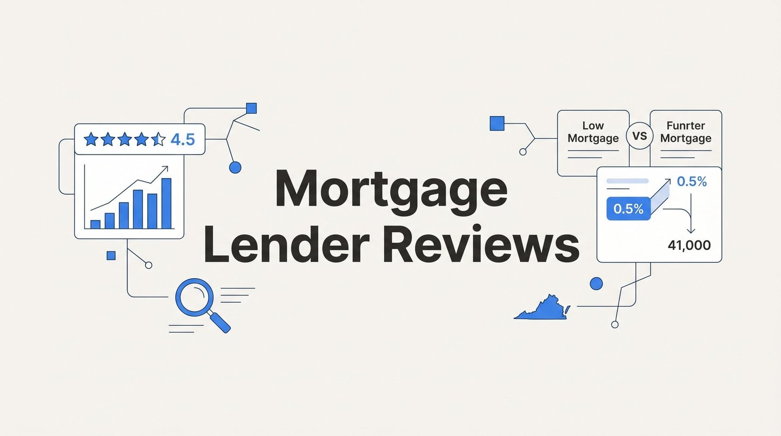 7 Proven Strategies to Read Mortgage Lender Reviews Like an Expert (Virginia Homebuyer’s Guide)